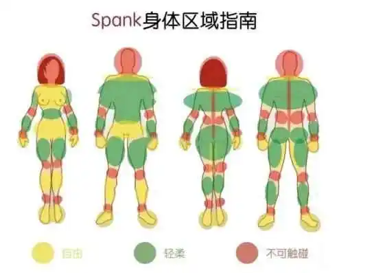 西檬之家-管教是字母圈新人的入门必修课